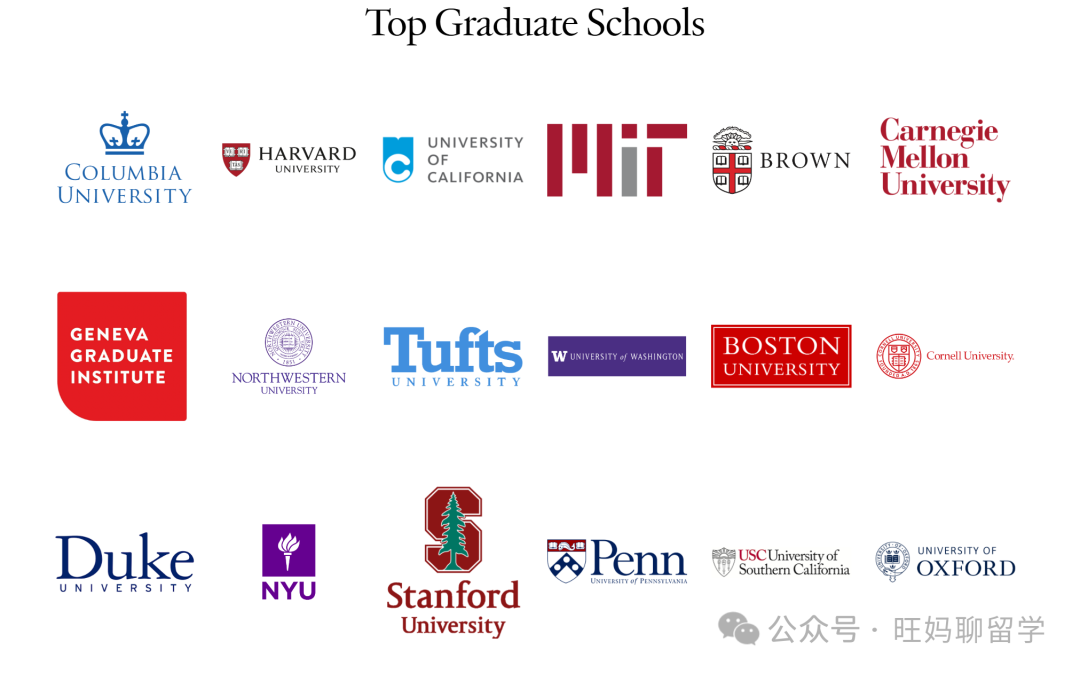 留学Wellesley韦尔斯利的优缺点 缺点很多但相比优点来可以忽略不计  韦尔斯利wellesley 第9张